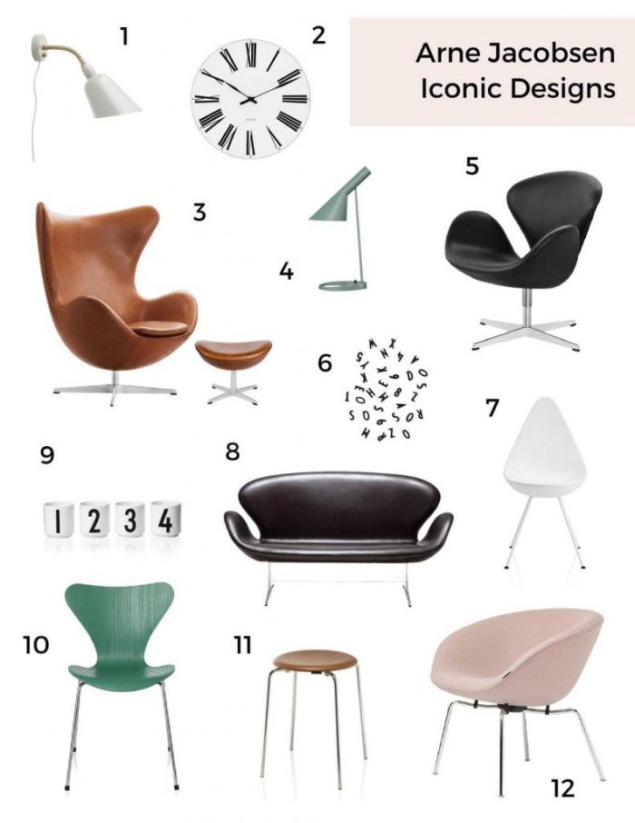 Pièces iconique d'Arne Jacobsen